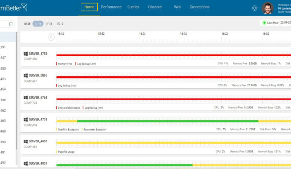 Datasheets – AimBetter